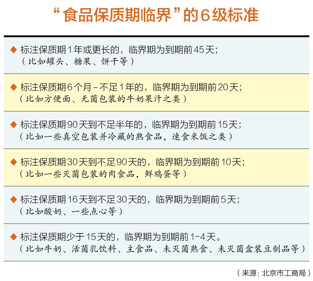 进口食品批发市场在哪里,一元零食批发厂家货源,进口食品批发市场