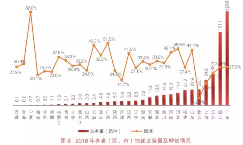 百货一件代发哪里的货源好,日用品一件代发货源网推荐,百货一件代发