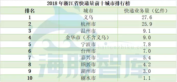 百货一件代发哪里的货源好,日用品一件代发货源网推荐,百货一件代发