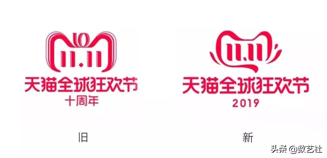 天猫双11哪年开始的,讲述天猫logo设计理念,天猫双11logo