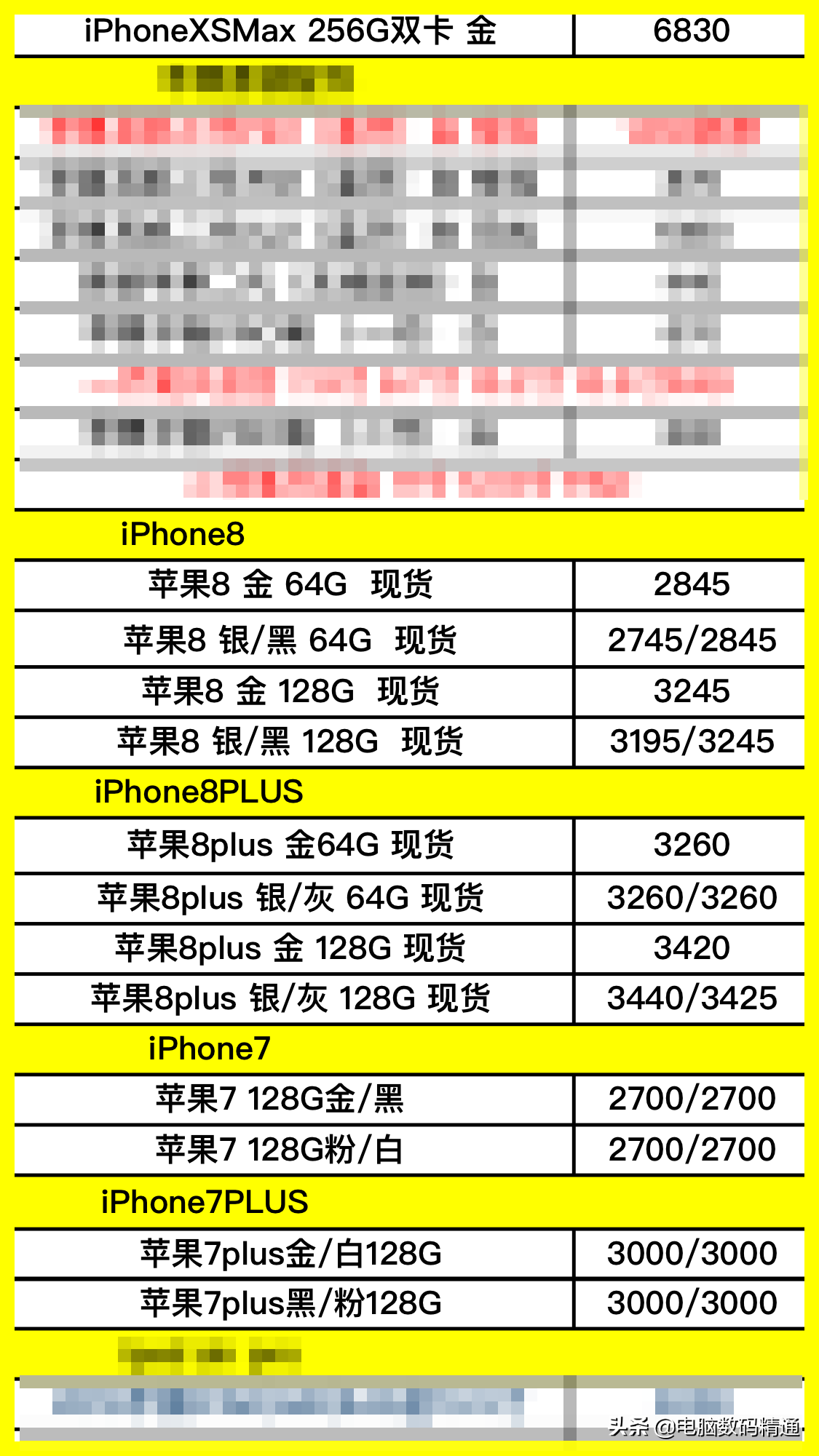 手机批发价和零售价差多少,推荐手机正规进货渠道网,手机批发价