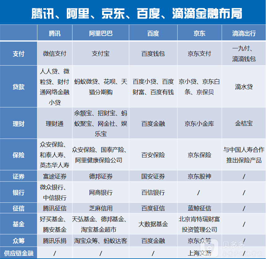 京东理财平台在哪里找,解答京东金融是正规的吗,京东理财