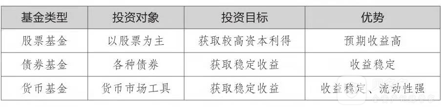 京东理财平台在哪里找,解答京东金融是正规的吗,京东理财