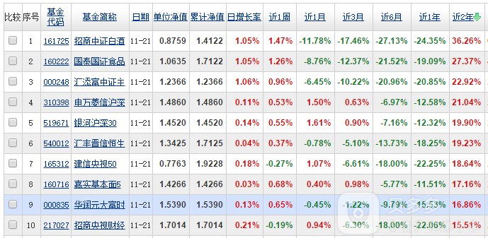 京东理财平台在哪里找,解答京东金融是正规的吗,京东理财