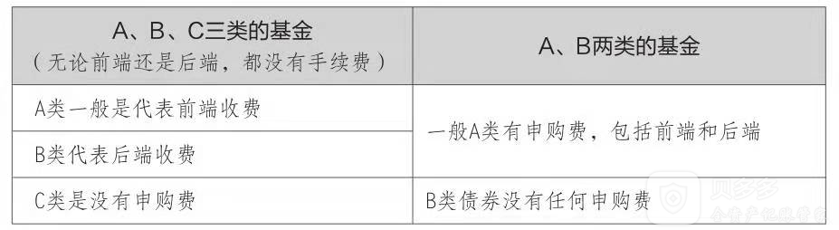 京东理财平台在哪里找,解答京东金融是正规的吗,京东理财