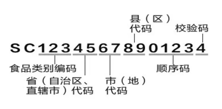 通常说三无产品是指哪三无,三无产品赔偿标准你知道吗,三无产品是指