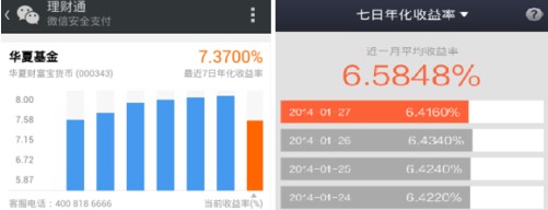 余额宝与理财通收益对比哪个收益高,解析余额宝收益比拼产品,余额宝与理财通收益对比