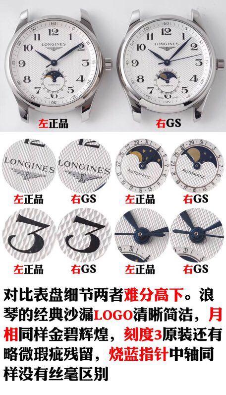 广州手表城批发一手货源,买手表在哪个网站比较靠谱,手表城
