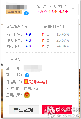 阿里巴巴批发网怎么样,了解2一10元店进货渠道,阿里巴巴批发网