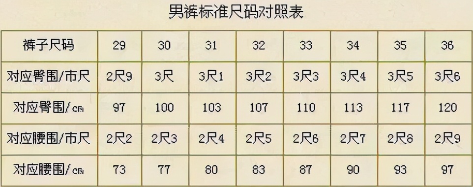 上衣尺码国际尺码对照表,说说衣服19码是多大,上衣尺码