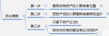 淘宝直通车优化推广技巧,谈谈淘宝直通车怎么开有效果,淘宝直通车优化