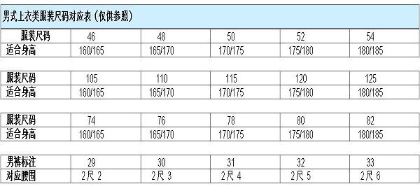 裤子l码是多大尺码,提问1米7裤子穿L还是M,裤子l码是多大