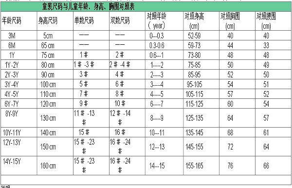 裤子l码是多大尺码,提问1米7裤子穿L还是M,裤子l码是多大