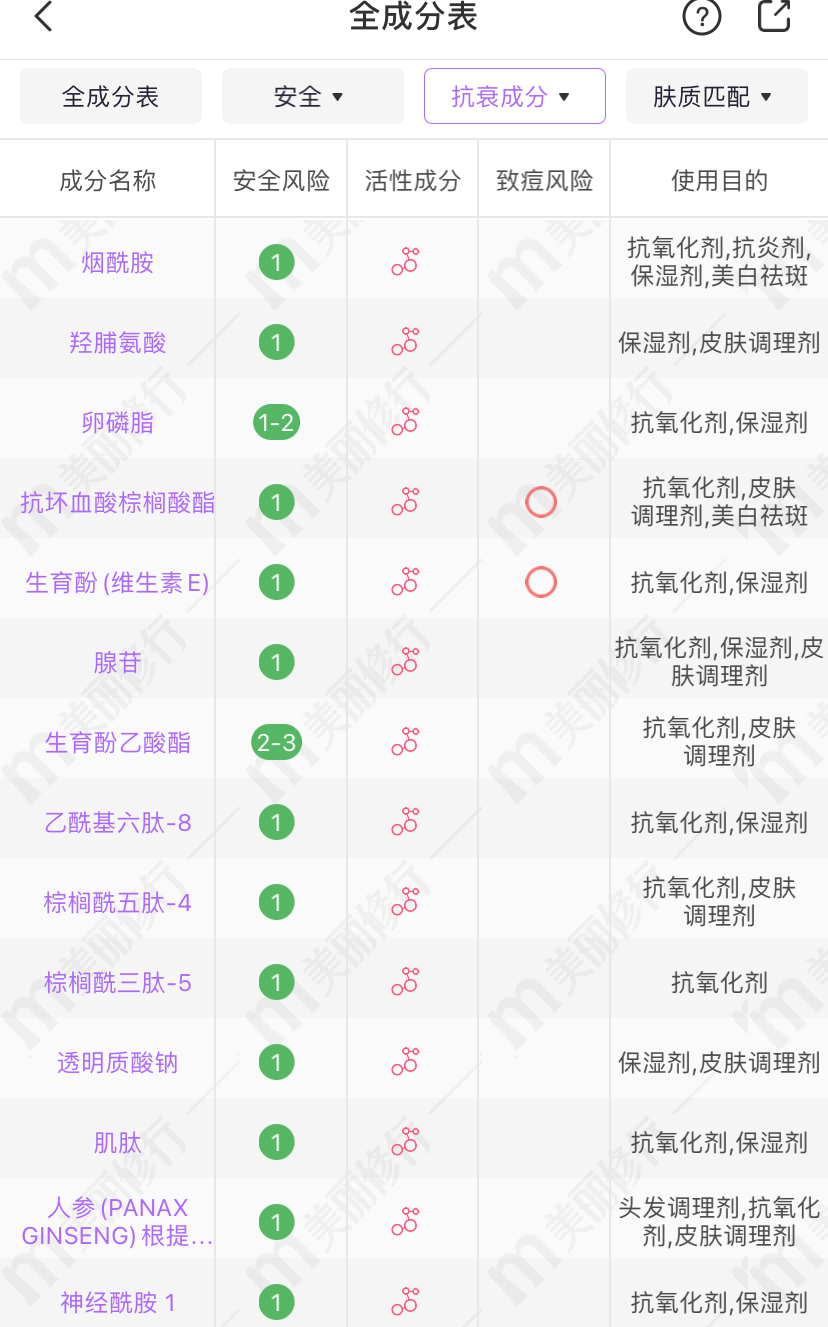 东方婵妆这个牌子怎么样,东方婵妆适合什么年龄,东方婵妆