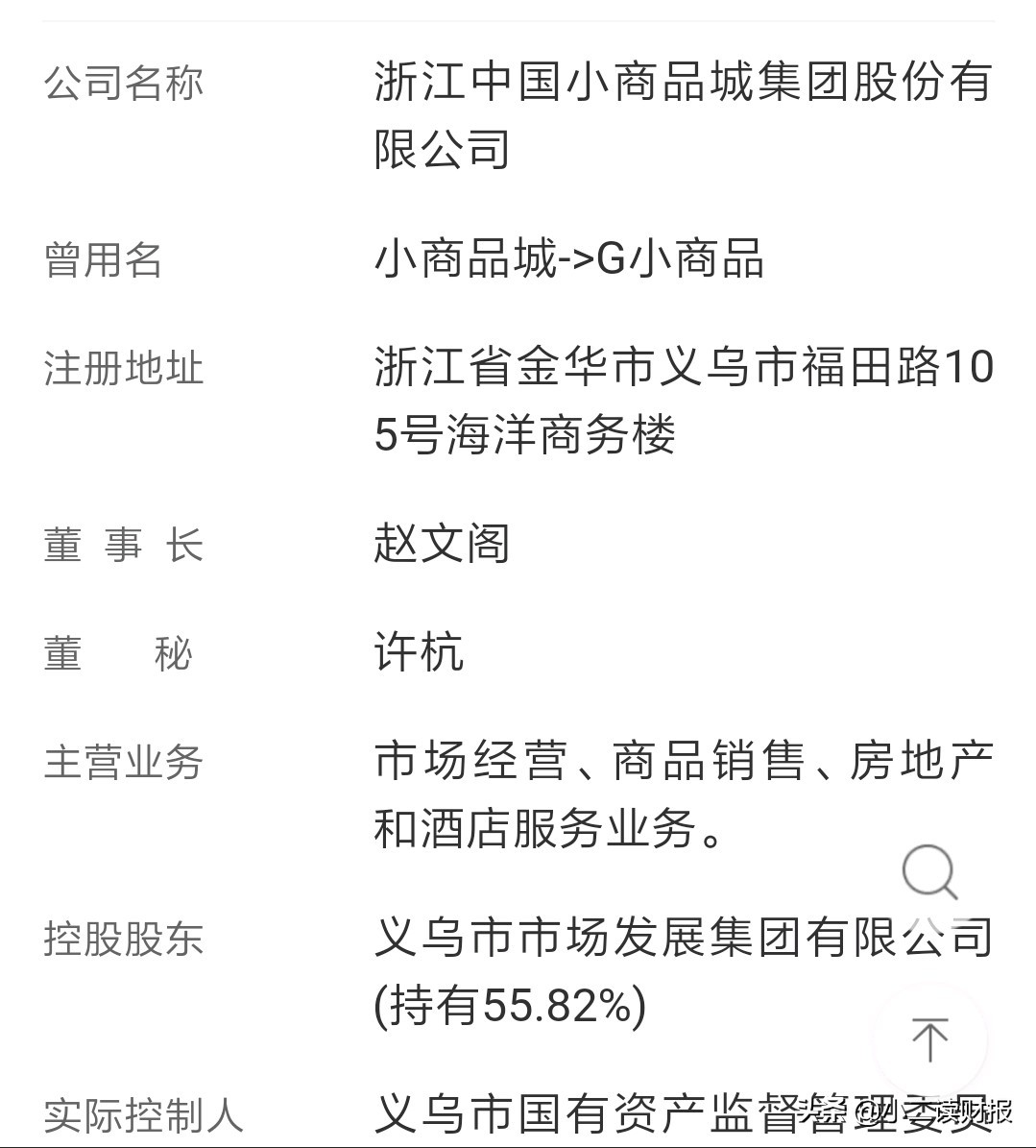 浙江义乌批发市场在哪里,谈谈童装进货渠道怎么找,浙江义乌批发市场