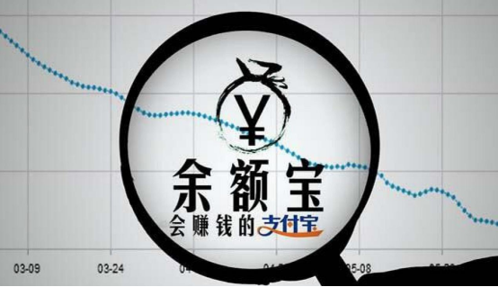 余额宝是什么怎么用,解答将钱放入余额宝安全吗,余额宝是什么