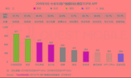 淘宝网聚划算女装怎么样,聚划算女装新款推荐,淘宝网聚划算女装