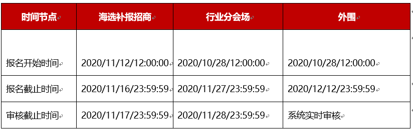 双十二购物节促销方案,解锁双十一和双十二哪个便宜,双十二