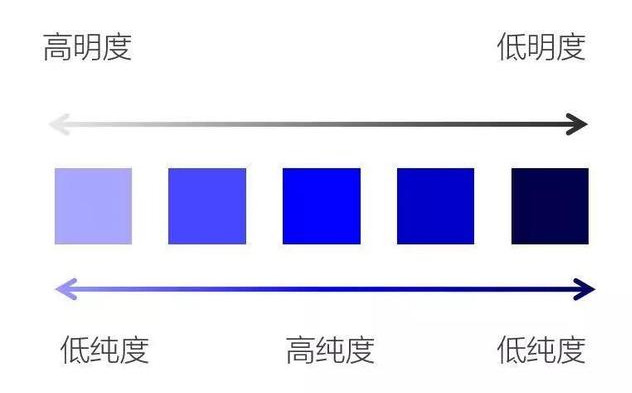 极佳的颜色搭配图大全,干货颜色搭配表及效果图片,颜色搭配图