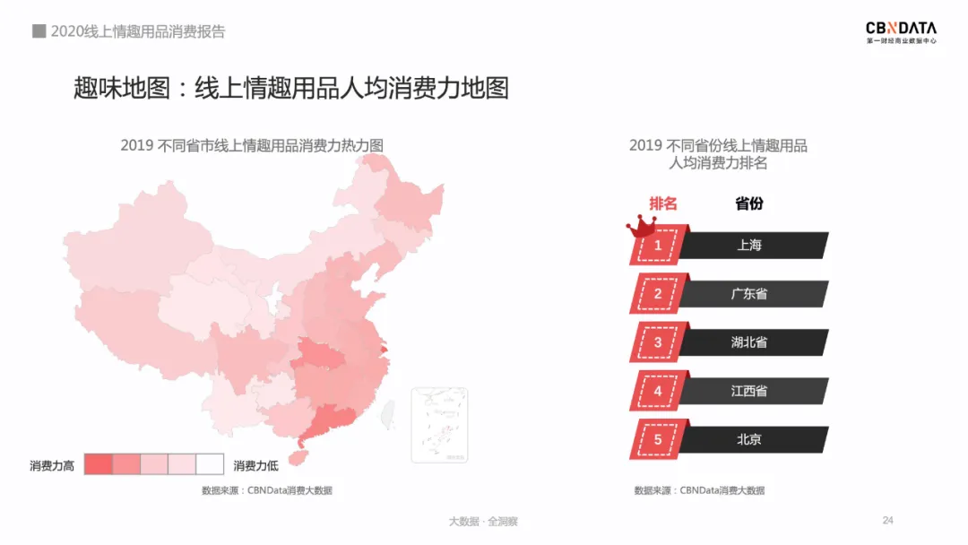 成人用品市场前景怎么样,详解成人用品天猫入驻费用,成人用品市场