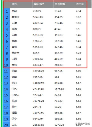 电商怎么打造爆款,揭秘爆款引流法流程,怎么打造爆款