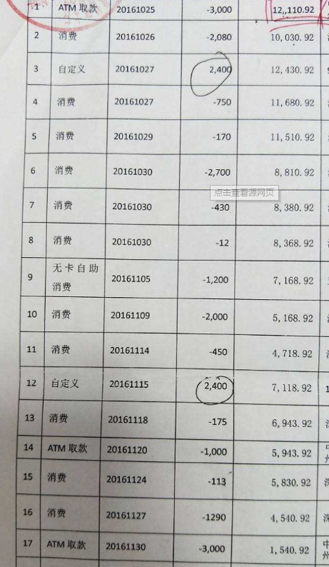 收入证明怎么开模板,百科开假的收入证明会查吗,收入证明怎么开