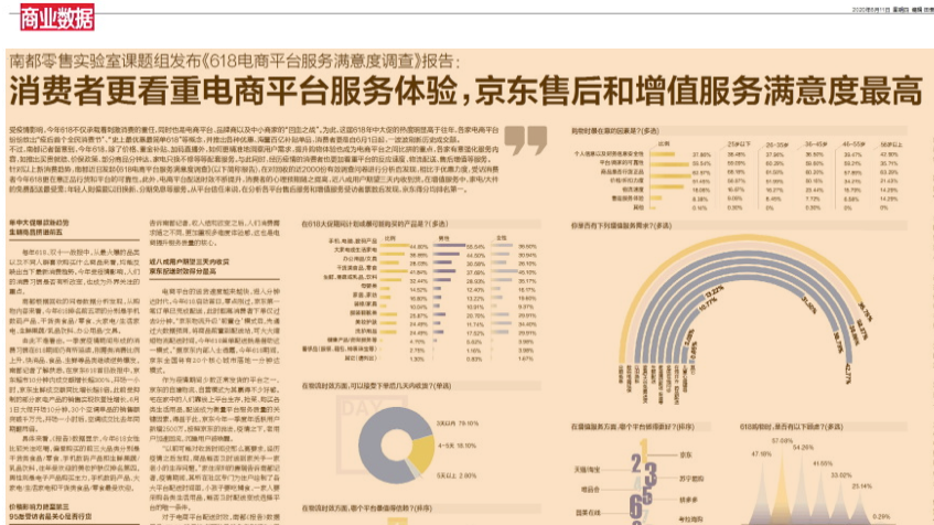 京东商城怎么样申请退款,体验京东商城的优势有哪些,京东商城怎么样