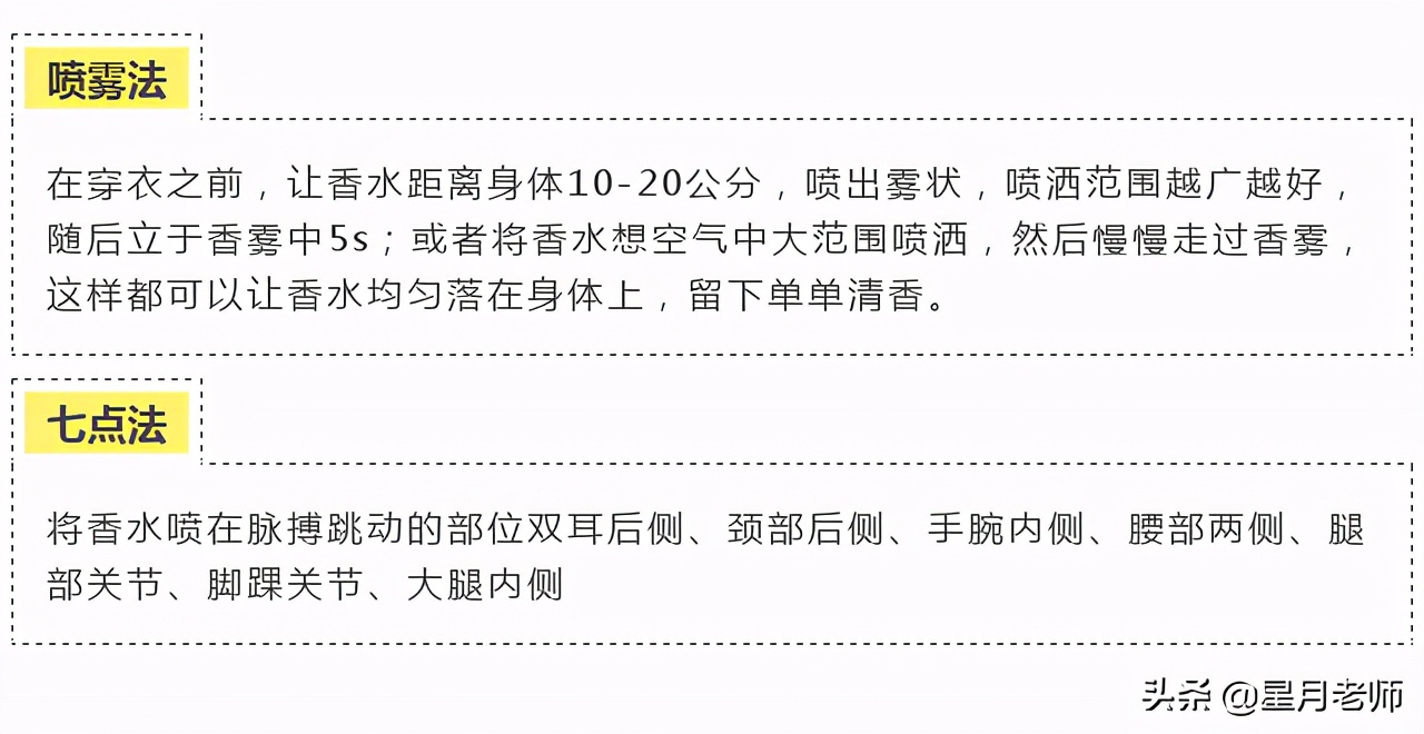 香水的正确使用方法教程,十大公认好闻的香水,香水的正确使用方法