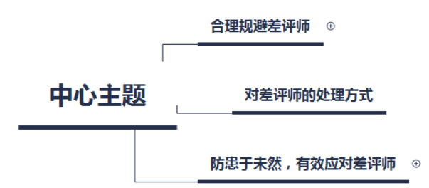 淘宝差评师拦截好不好,去哪里找职业刷差评的,淘宝差评师