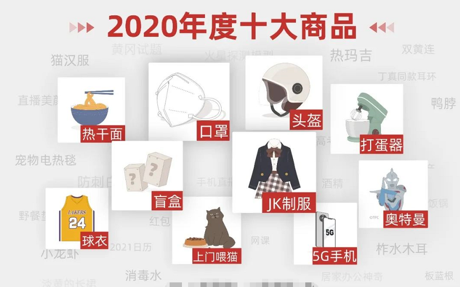 新手网上开店卖什么好,2021淘宝最好卖的十类商品,网上开店卖什么号