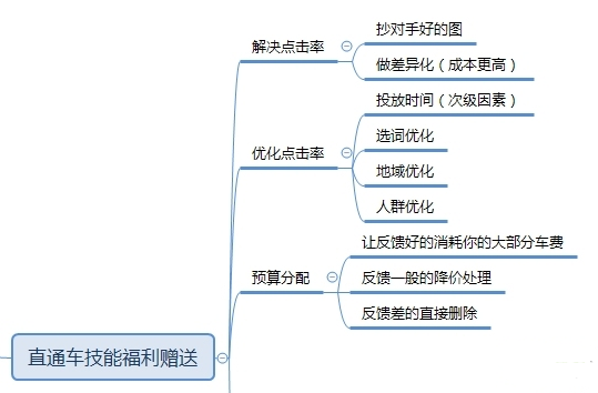 淘宝商店怎么注册,新手开淘宝店铺怎么运营推广,淘宝商店