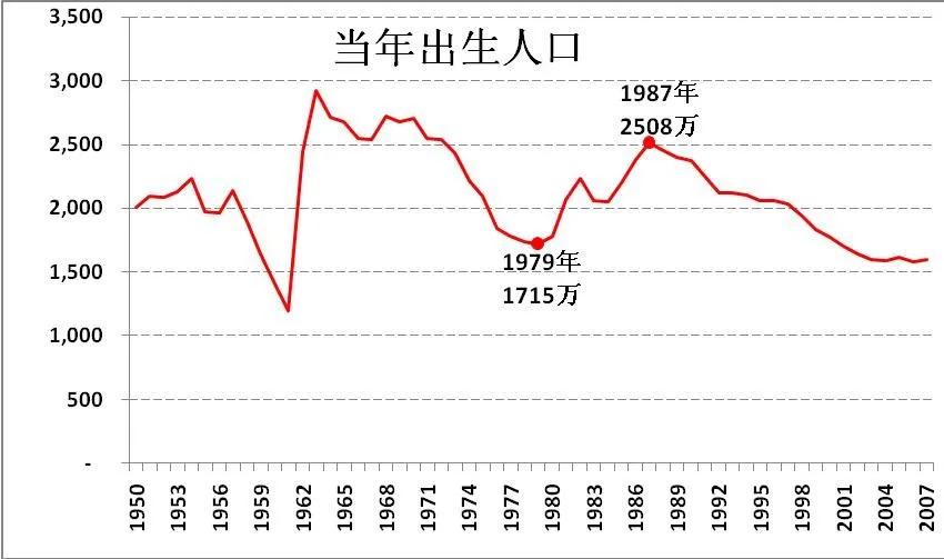 未来行业发展趋势分析,未来挣钱的十大行业排行榜,未来行业发展趋势