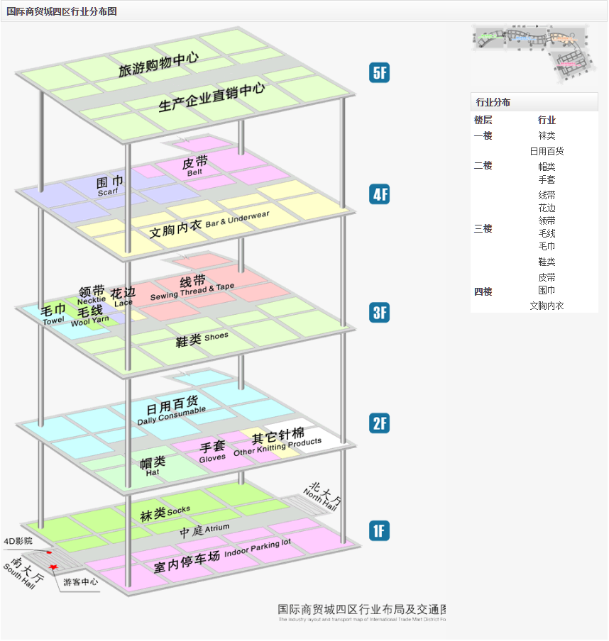 义乌家居饰品批发市场在哪里,义乌饰品进货攻略大全,义乌家居饰品批发