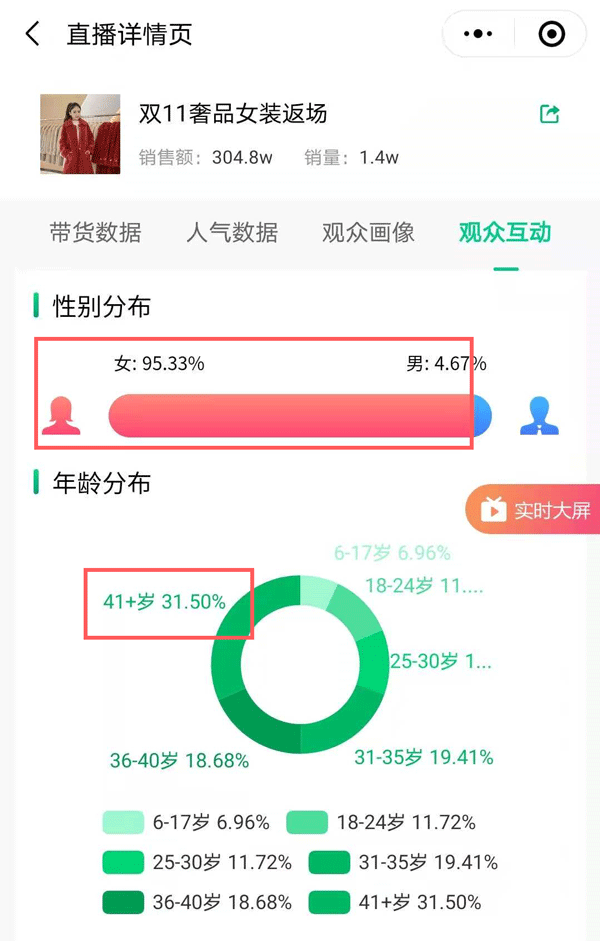 冬天什么最好卖利润高,适合冬天摆地摊的项目有哪些,冬天什么最好卖