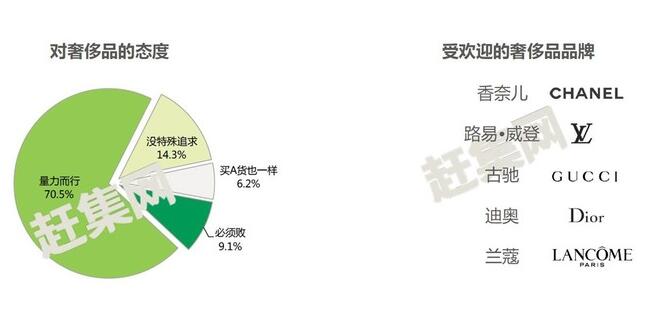 网上模特兼职是真的吗,了解怎么做网拍模特,网上模特