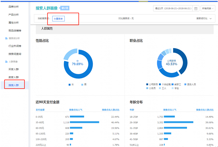 淘宝下拉框营销是什么意思,新手淘宝如何营销推广方案,下拉框营销