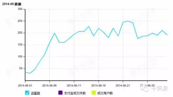 淘宝u站中心首页在哪里,如何利用淘宝u站做推广,淘宝u站中心