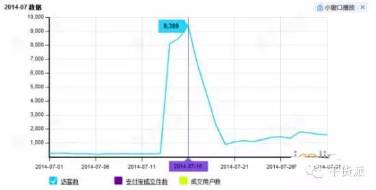 淘宝u站中心首页在哪里,如何利用淘宝u站做推广,淘宝u站中心