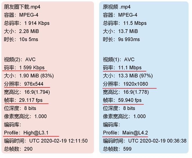 手机视频模糊变清晰处理方法,十分钟教你视频高清修复清晰,视频模糊变清晰处理方法