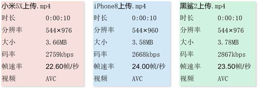 手机视频模糊变清晰处理方法,十分钟教你视频高清修复清晰,视频模糊变清晰处理方法