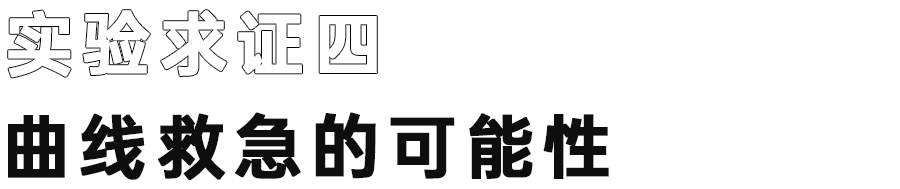 手机视频模糊变清晰处理方法,十分钟教你视频高清修复清晰,视频模糊变清晰处理方法