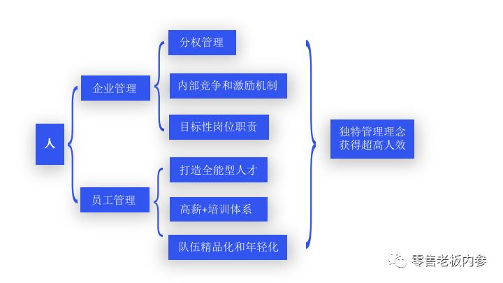 折扣店的东西是真的吗,品牌折扣店加盟排行秘籍,折扣店