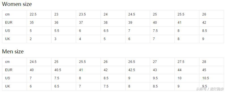 鞋子尺码对照表怎么看,男鞋尺码标准对照表,鞋子尺码