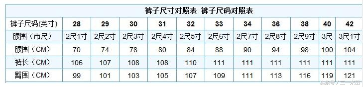 女生二尺一的腰围是多少厘米,腰围怎样测量准确,二尺一的腰围是多少厘米