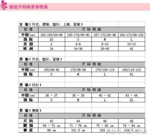 女生二尺一的腰围是多少厘米,腰围怎样测量准确,二尺一的腰围是多少厘米