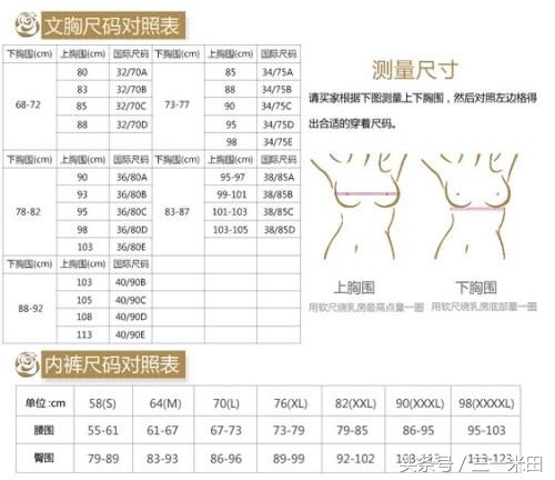 女生二尺一的腰围是多少厘米,腰围怎样测量准确,二尺一的腰围是多少厘米