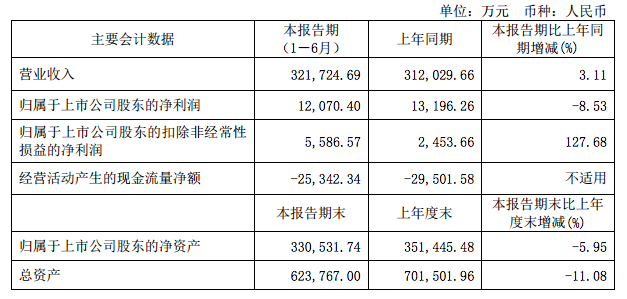 太平鸟男装官方旗舰店和官方店的区别,中国男装十大排名解说,太平鸟男装官方旗舰店