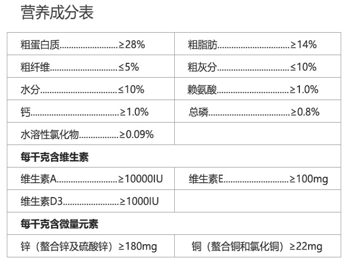 十大毒狗粮都有哪些,国产平价十大狗粮排行榜推荐,十大毒狗粮