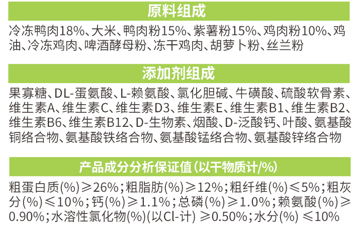 十大毒狗粮都有哪些,国产平价十大狗粮排行榜推荐,十大毒狗粮