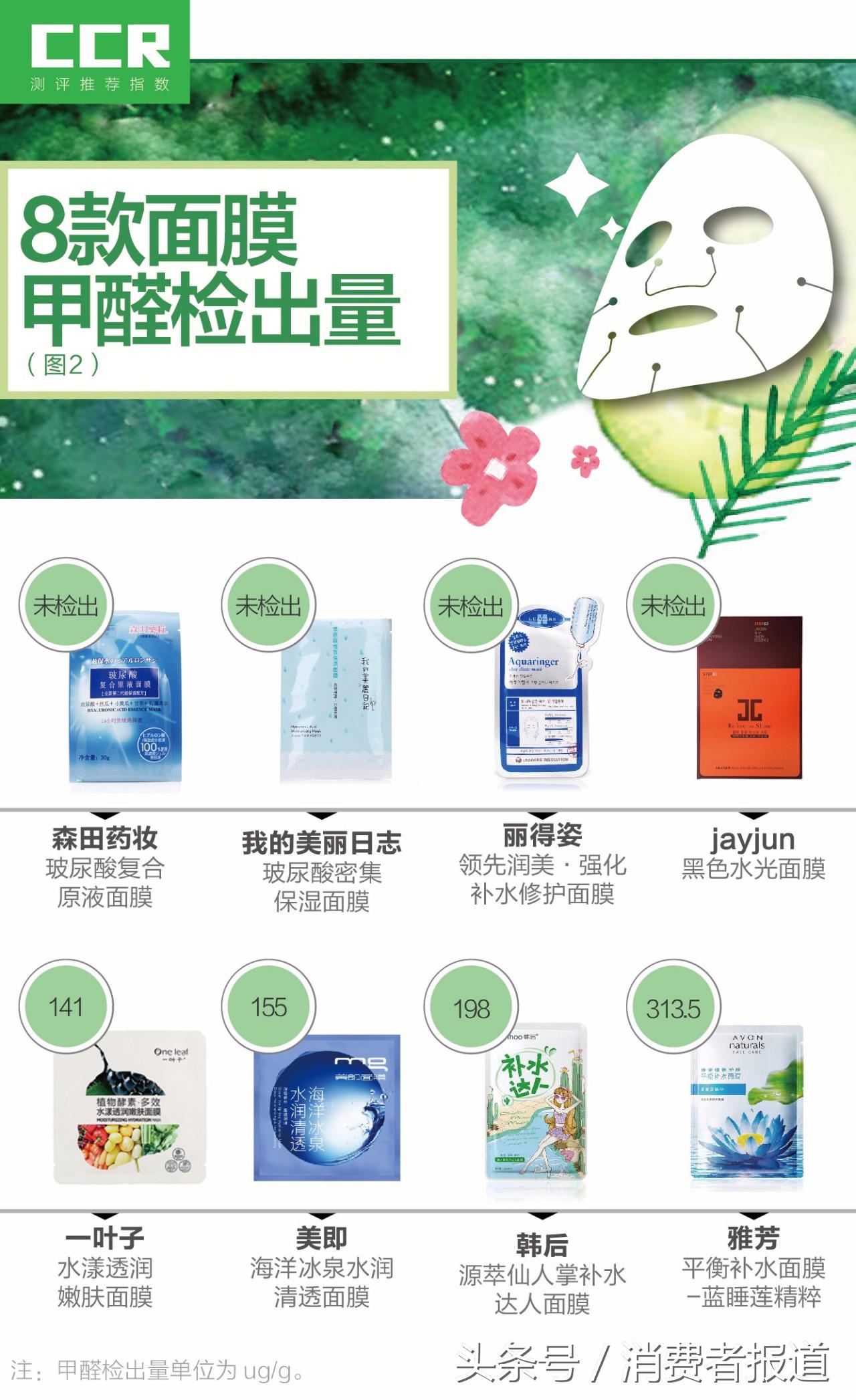 丽得姿面膜属于什么档次,10大平价超级好用面膜排名,丽得姿面膜